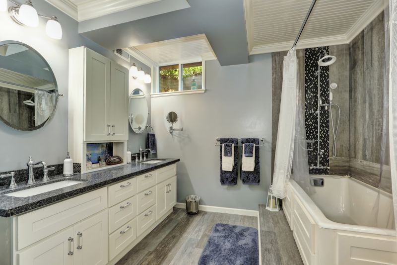 Top Bathroom Remodeling Companies in Macon, GA